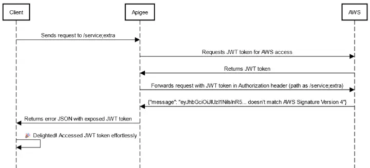 Article screenshot